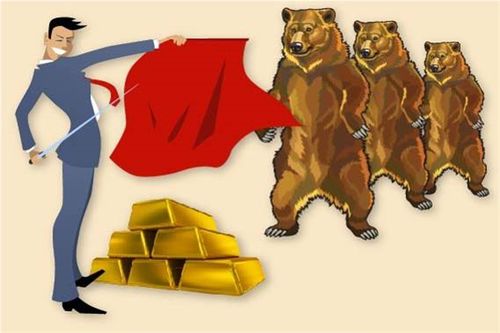 国内有无交易国际黄金的平台