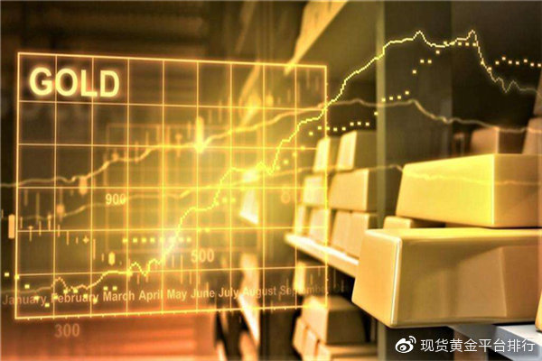国外黄金期货交易平台哪个最好